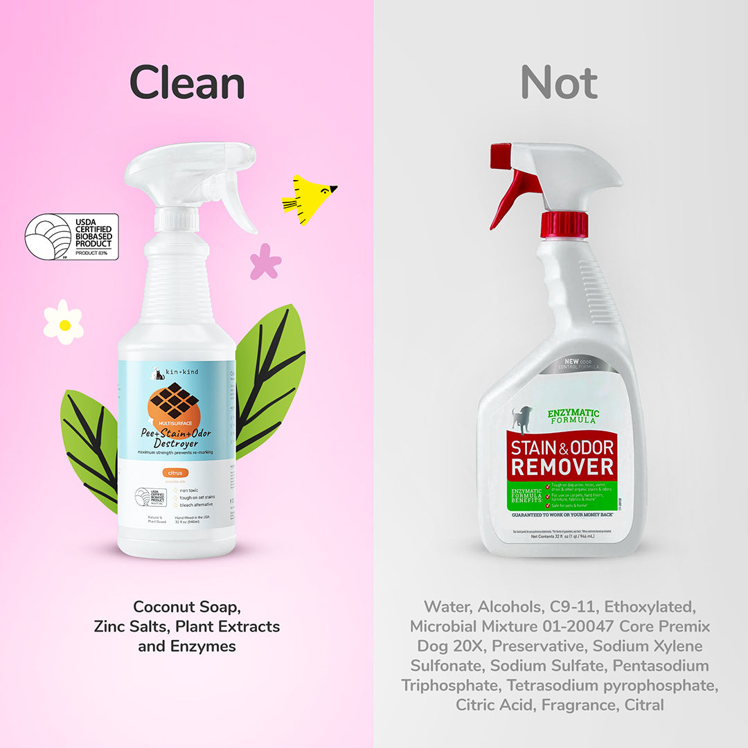 Pee+Stain+Odor Destroyer | Hardwood+Floor (Citrus)