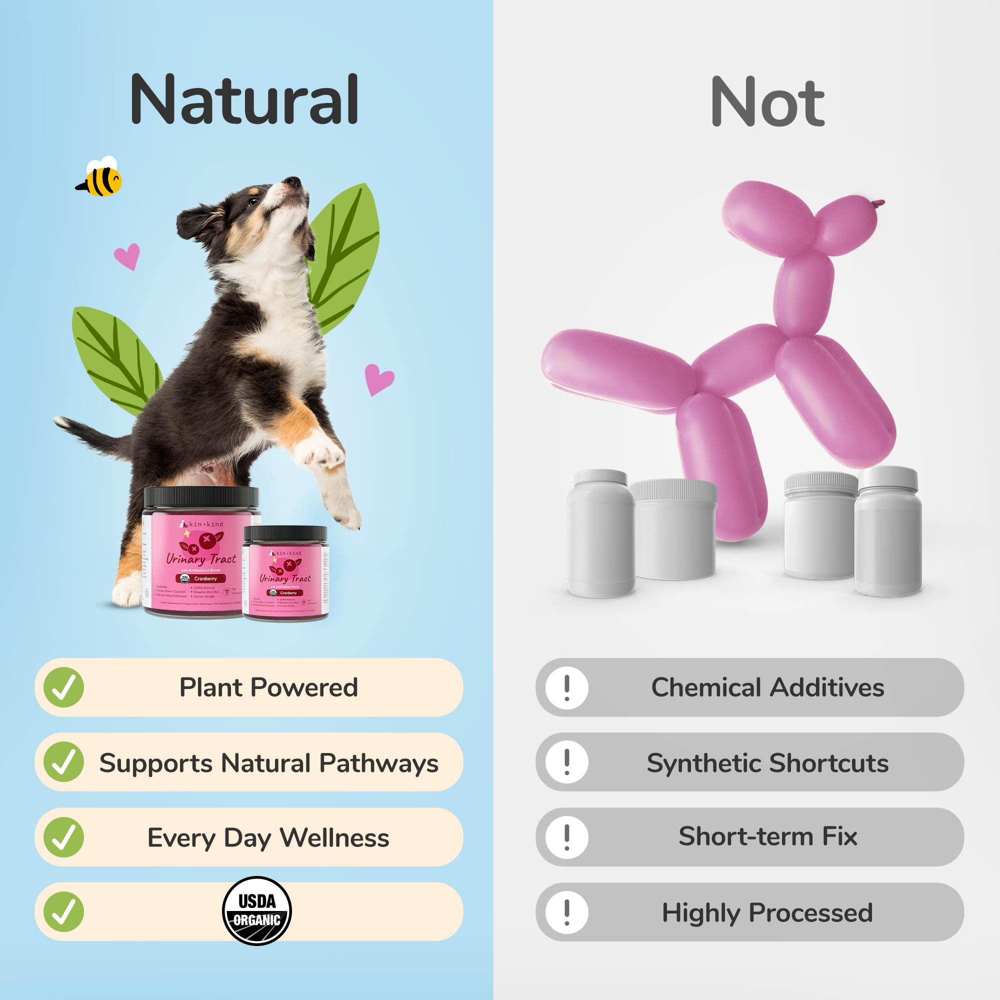 Urinary Tract Supplement