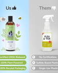 Flea+Tick Shampoo  (Lavender)