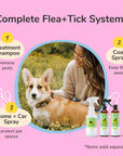 Flea+Tick Shampoo  (Lemongrass)