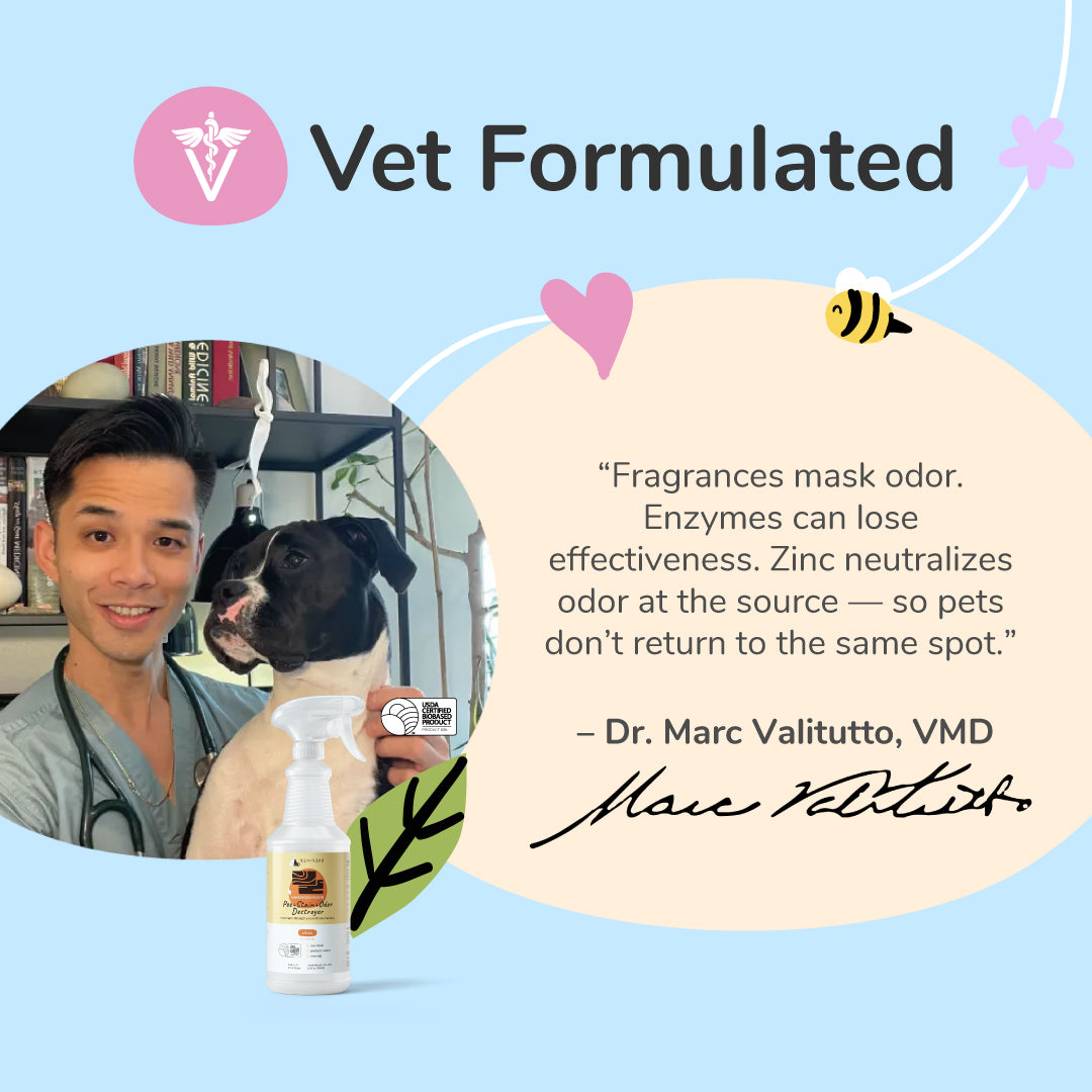 Pee+Stain+Odor Destroyer | Hardwood+Floor (Citrus)