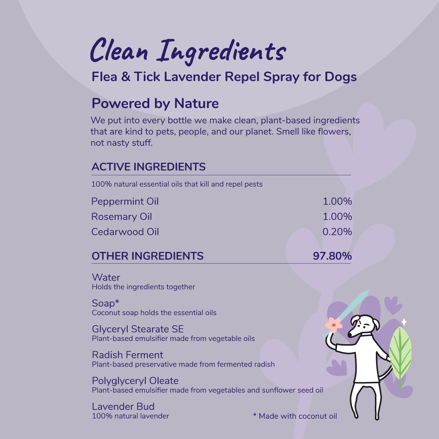 1 fl oz Flea Tick Lavender Repel Dog kin kind Natural