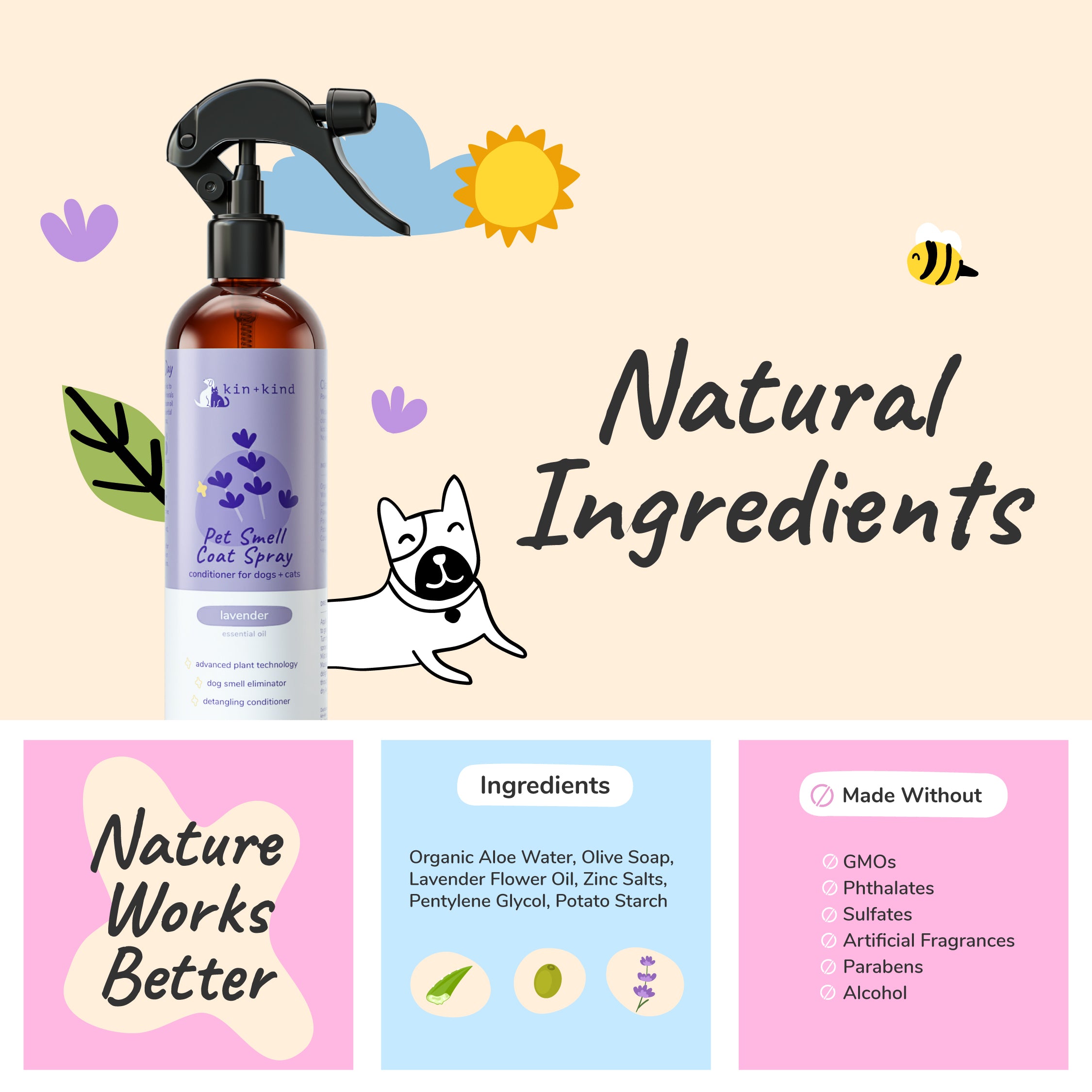 Pet Smell Coat Spray (Lavender)