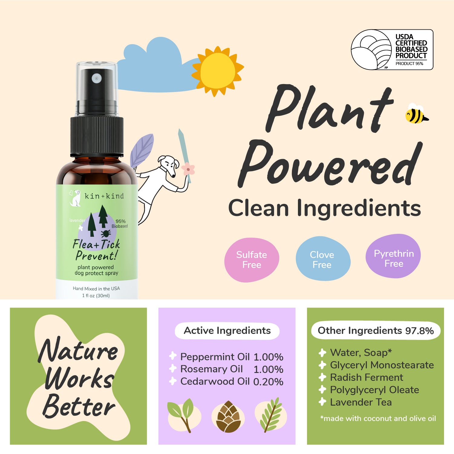 Flea|Tick Lavender Mini Spray