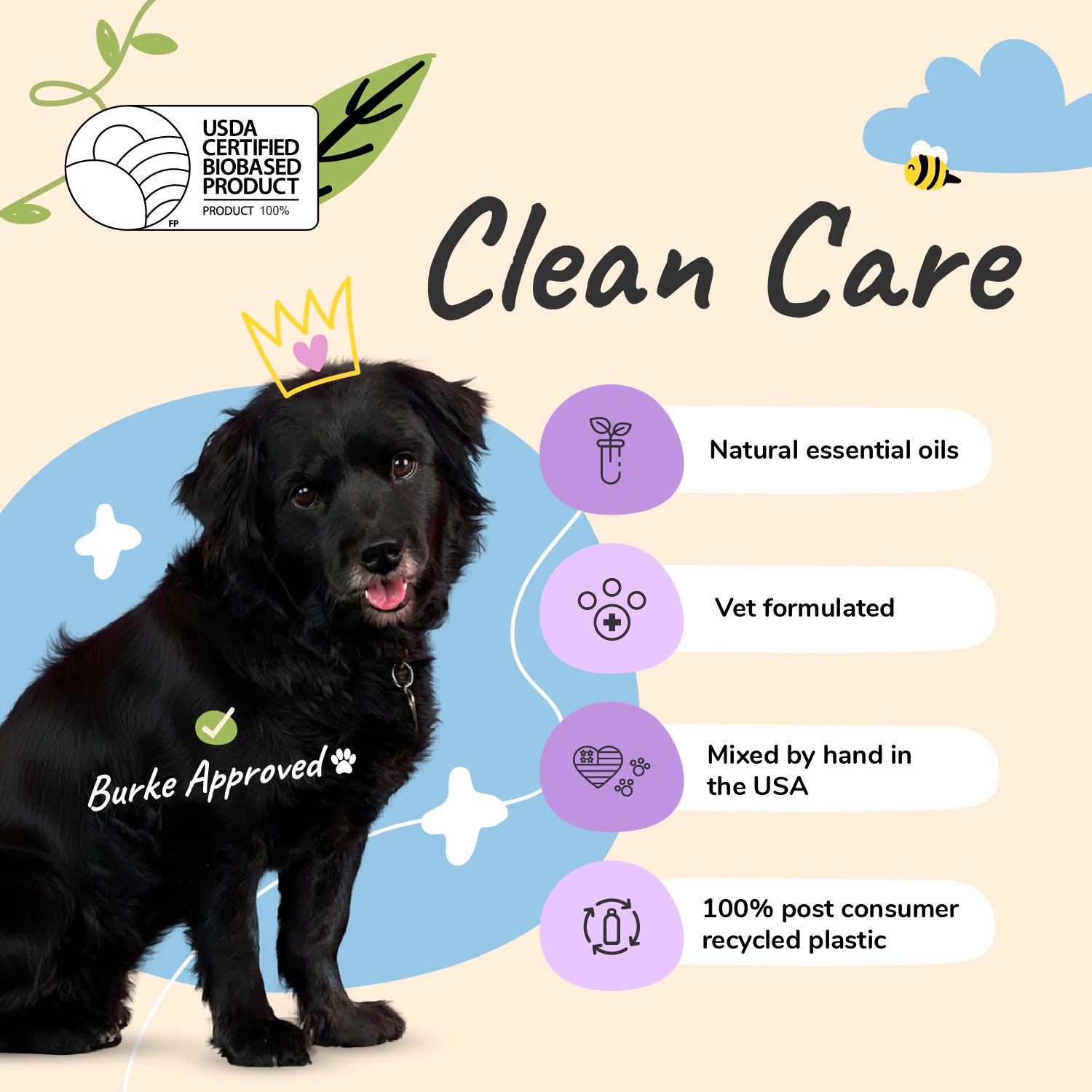 Flea|Tick Shampoo  (Lavender)