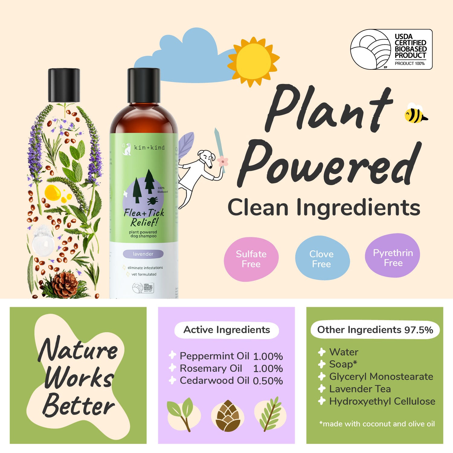 Flea|Tick Shampoo  (Lavender)