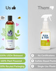 Flea|Tick Shampoo  (Lavender)