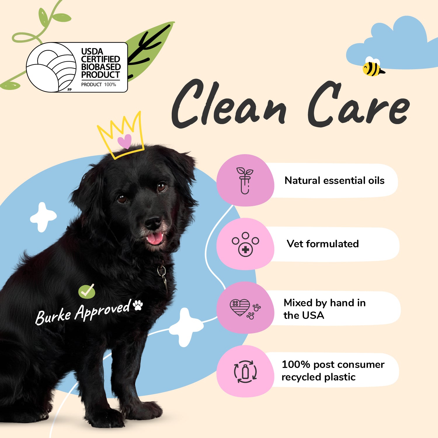 Flea|Tick Shampoo  (Lemongrass)
