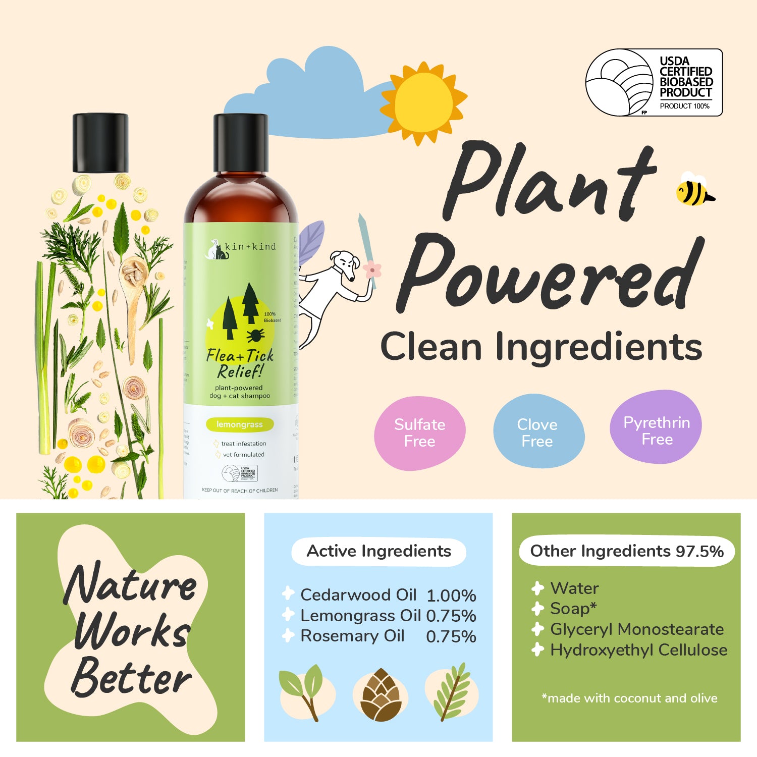 Flea|Tick Shampoo  (Lemongrass)