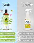 Flea|Tick Shampoo  (Lemongrass)