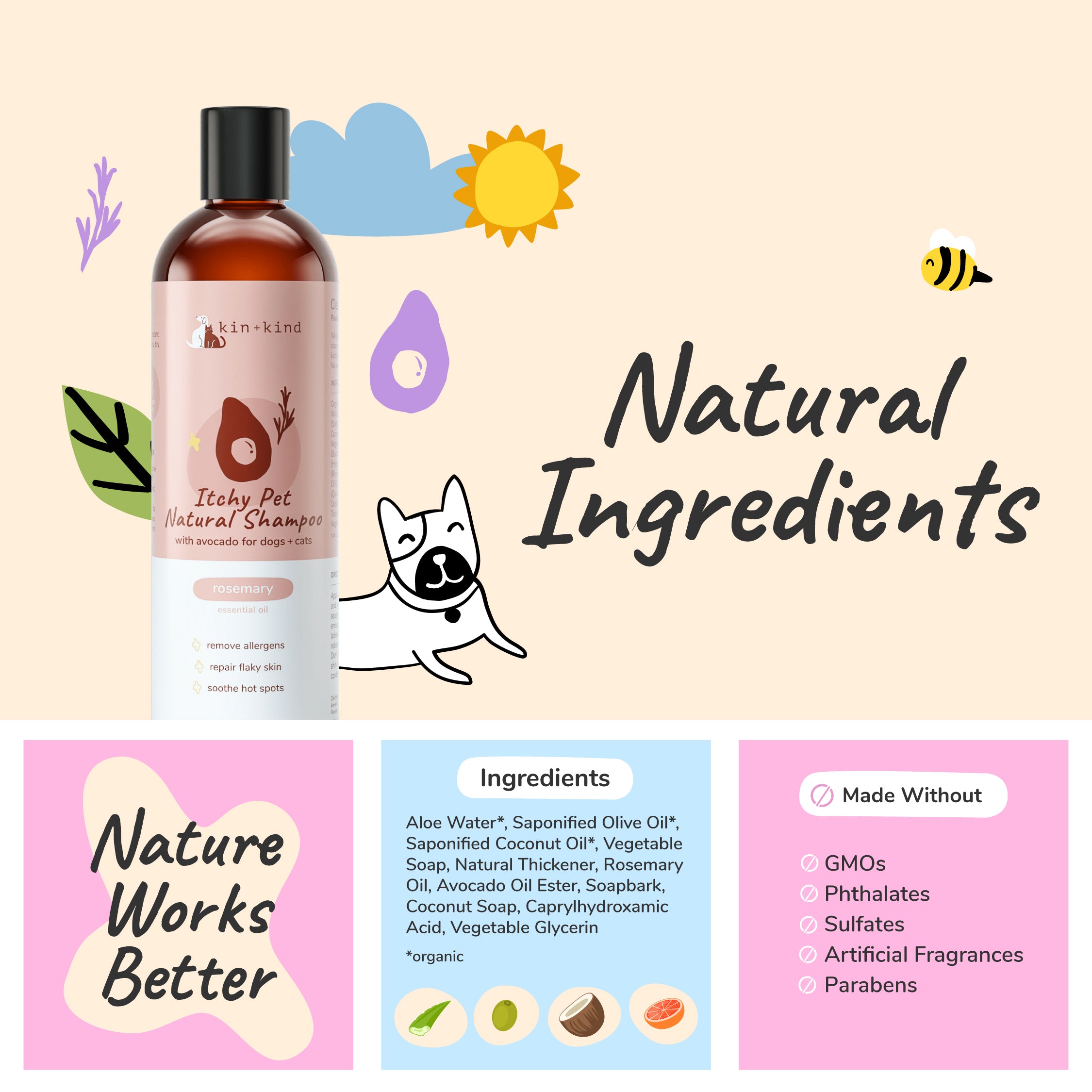 Itchy Pet Shampoo (Rosemary)