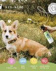 Flea|Tick Protect Spray (Lavender)