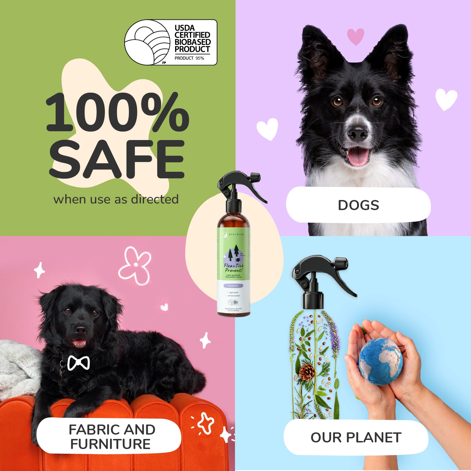 Flea|Tick Protect Spray (Lavender)