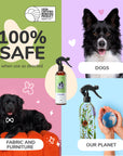 Flea|Tick Protect Spray (Lavender)