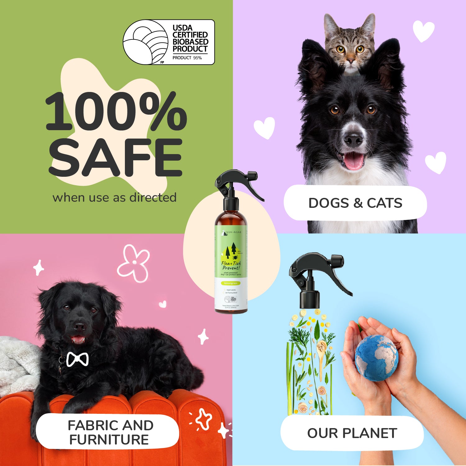 Flea|Tick Protect Spray (Lemongrass)