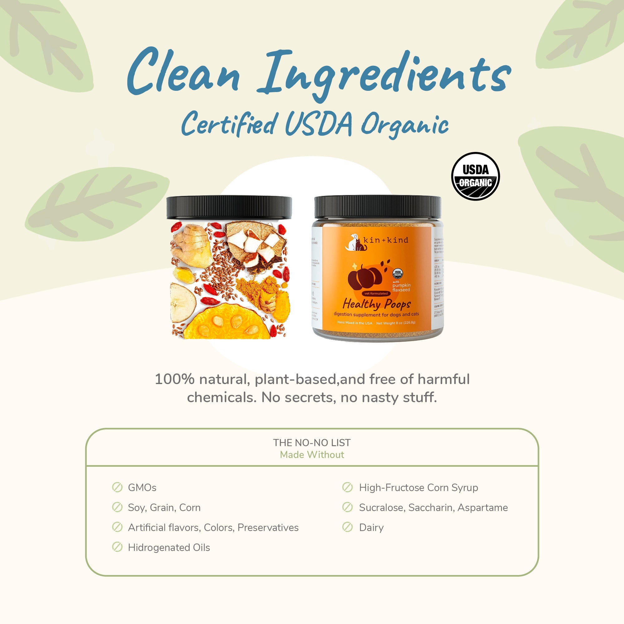 Fiber Supplements for Dogs and Cats Healthy Poops, Stomach & Bowel