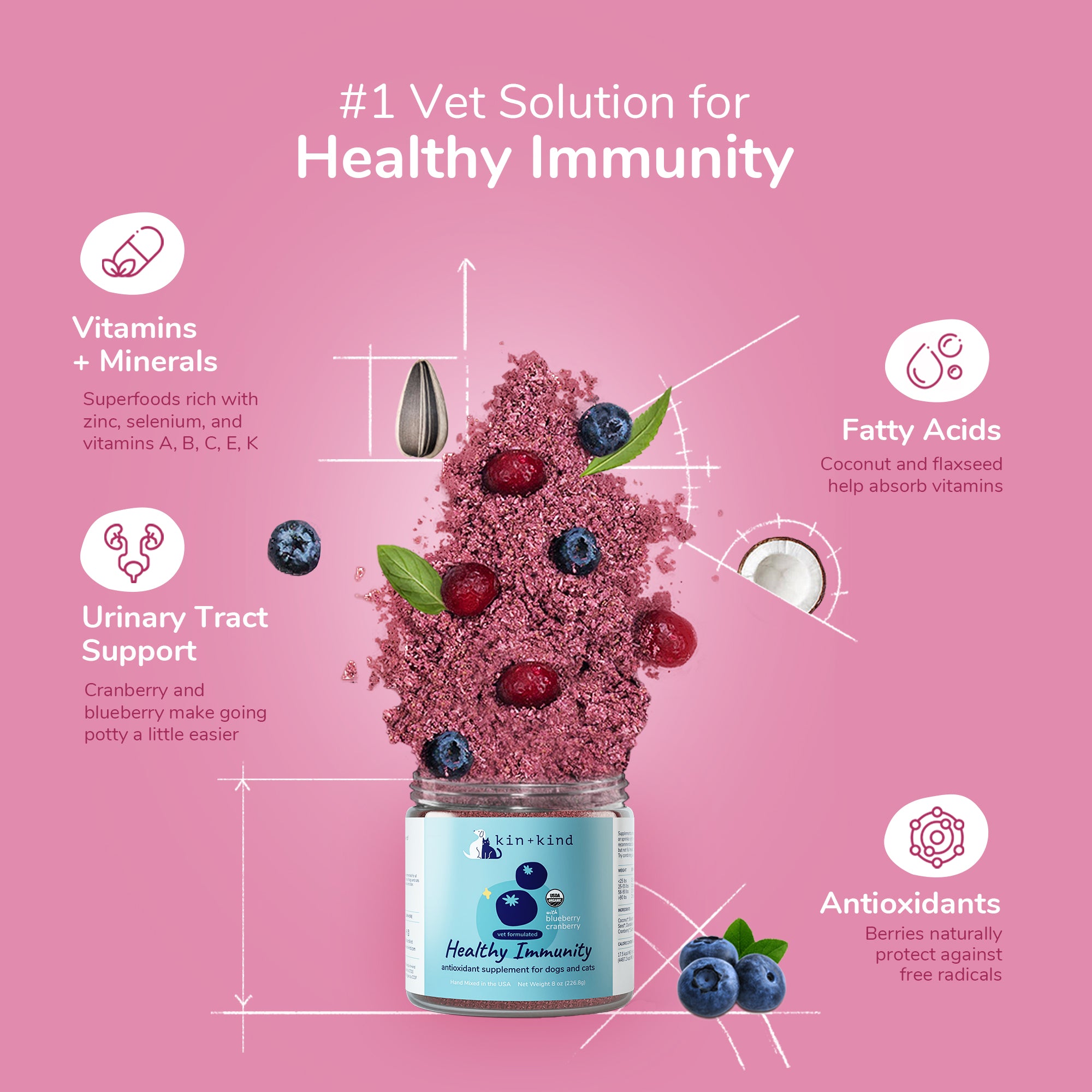 Organic Healthy Immunity Supplement